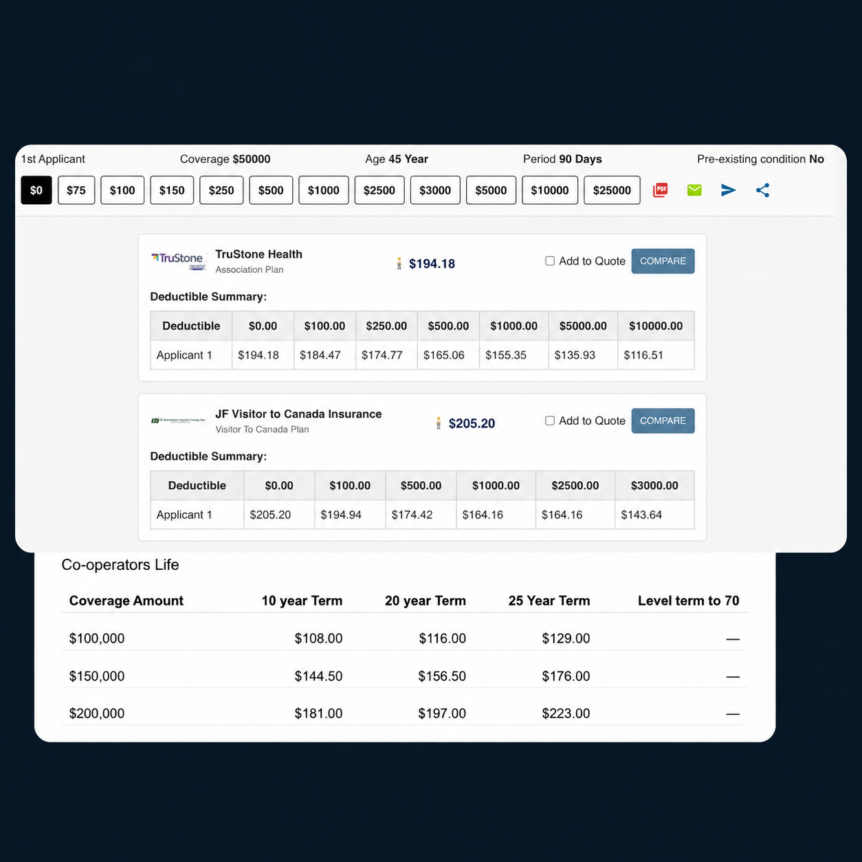 Simahi insurance quote comparison showing provider premiums and deductible options